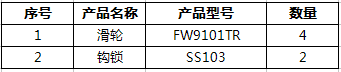 推拉門(mén)窗五金系統(tǒng)